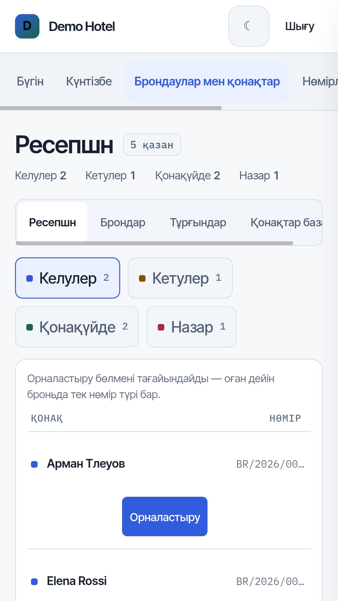 Бүгін келетін қонақтар — Телефон, Оқу деректері